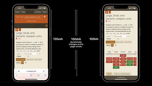 What's new in Safari and WebKit - WWDC22 - Videos - Apple Developer