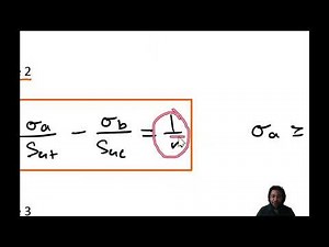 Brittle Coulomb-Mohr Theory