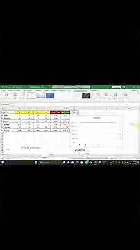 Les graphiques avec EXCEL - Formation Office facile