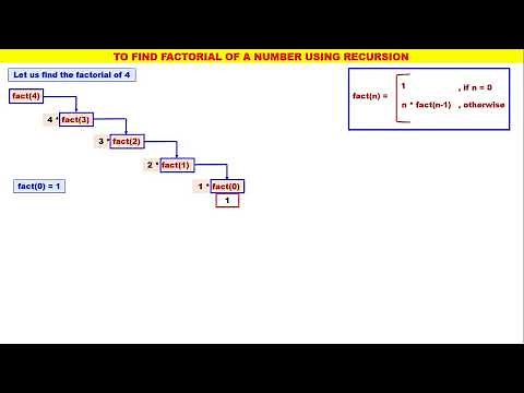 Stack - Video 6 - Factorial using Recursion