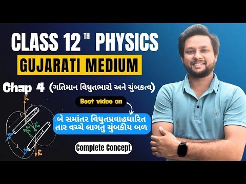 Force between two Current Carrying Wires | Class 12 Physics Chapter 4 | MihirMasterClass