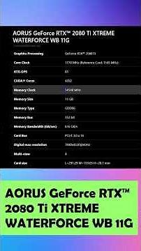 Gigabyte AORUS RTX 2080 Ti XTREME WATERFORCE WB 11G – Full Review & Benchmark