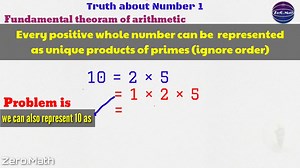 8.7K views · 145 reactions | Why 1 is not prime number or composite number? Lets clear up this confusion. From: ZERO MATH (https://bit.ly/zero-math) | Maths at Your Fingertips | Facebook