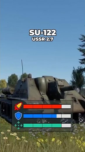 Ranking Every Tank Destroyer: SU-122 | War Thunder