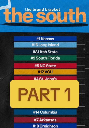 March Madness: Analyzing the South Region's Teams