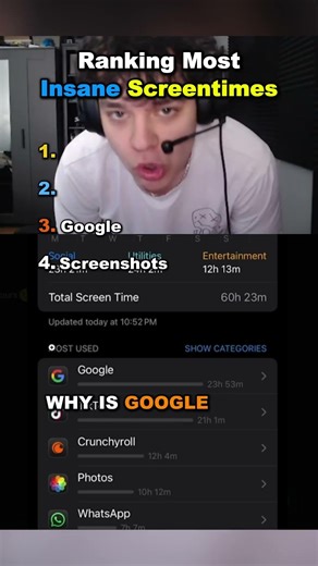Ranking most insane screentimes
