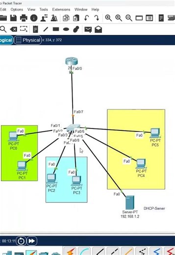 8.How to Configure Trunk configure in Interface? #cisconetworks #networkengineer