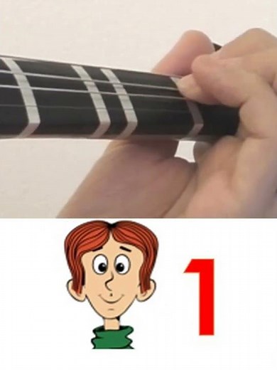 Fairytale by Alexander Rybak Violin Tutorial