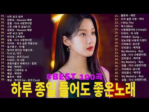 Best 100 Ballads to Listen to All Day Without Ads | Boost Your Focus! Emotional Songs Perfect for...