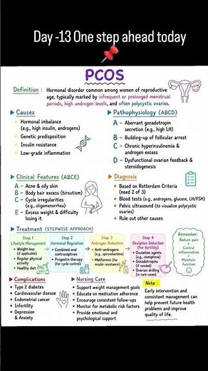 PCOS Explained | Symptoms, Causes & Treatment | Polycystic Ovary Syndrome 🌸#pcos #pcosawareness