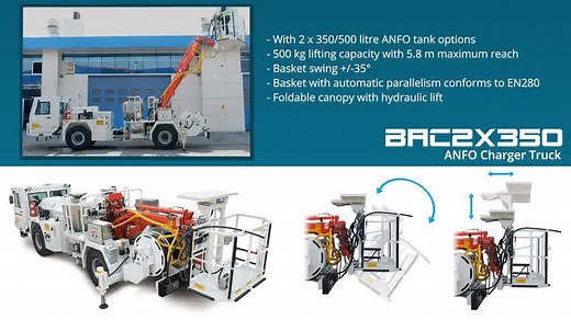 GHH Utility Vehicles for mining | Underground Mining Equipment