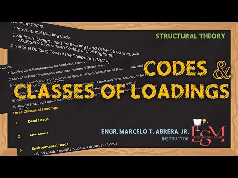 (4/4) Codes and Classes of Loadings – An Introduction to Structural Theory | Structural Theory