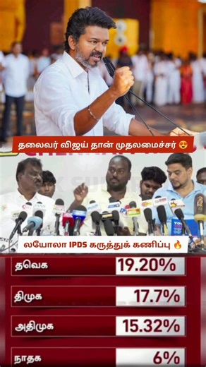 Next Tamil Nadu CM Vijay? Loyola Students IPDS Survey Shocking Result! People on Celebration Mode 😍