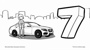 Your Mercedes-Benz deserves premium protection. Find out about the benefits you will get with Comprehensive Motor Insurance. | Mercedes-Benz Malaysia