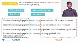 22 reactions · 6 comments | TOEFL Writing Lesson: Learn how to show...