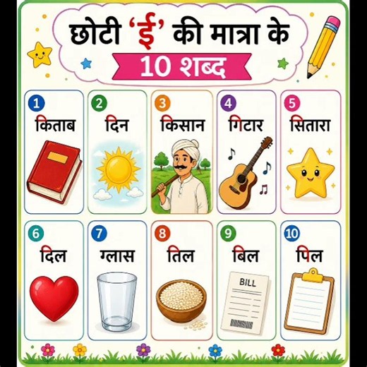 Nursery & Class 1 HindiG| Learn Hindi Matra | छोटी इ की मात्रा के शब्द