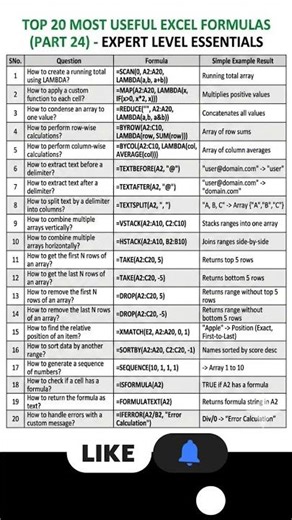 Become an Excel Expert! 🔥 Top 20 Lambda & Array Formulas (Part 24)