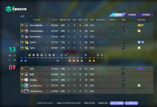 完美职业哥ZywOo和Spinx双排NUKE核子危机 ZywOo视角完整版（2024年11月20日17点对局）