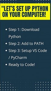 First Python Program#pythonforbeginners
