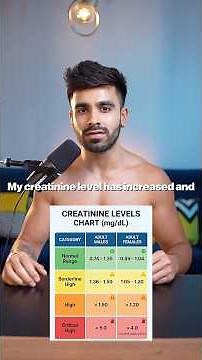 The WORST Side Effect of Creatine