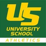 NSU University - Roster