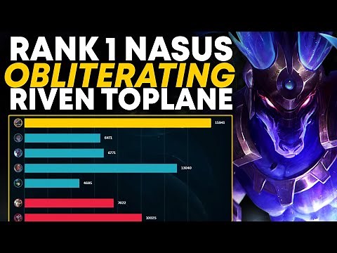 Rank 1 Nasus OBLITERATING RIVEN TOPLANE!! How to beat riven top. | Carnarius | League of Legends