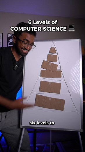 Mastering Computer Science: Essential Coding Tips