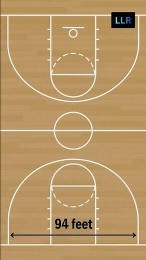 The exact size of an NBA basketball court will shock you #shorts #nba