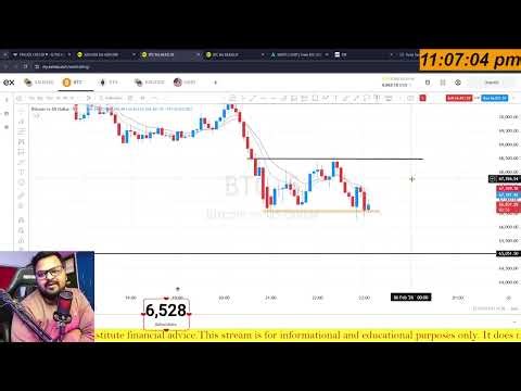 Live Analysis Future & Options In Bitcoin & Ethereum | 05 February Shark Exchange