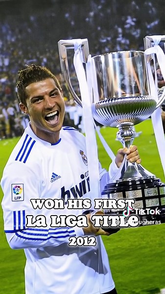 The Evolution of Cristiano Ronaldo's Soccer Career