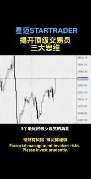 99％的人都不知道的交易思维 #星迈 #星迈 #startrader星迈 #外汇平台