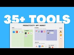 35+ Productivity Apps Categorised!