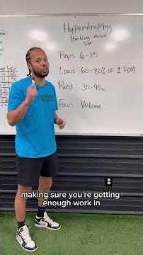 How to structure your program based off of your goals!