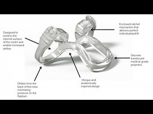 Mute snoring and RhinoMed’s new nasal EPAP device for snoring and sleep apnea