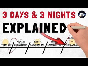 Video Timeline Explaining 3 Days & Nights - Easter / Passover