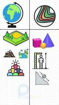 Geography Vs Topography #prepspot #geography #topography