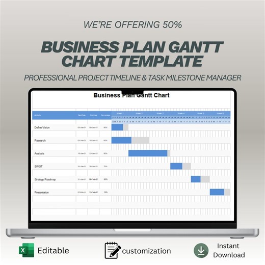 Business Plan Gantt Chart Excel Template | Project Management Timeline | Professional Task Scheduler | Automated Business Planning - Etsy