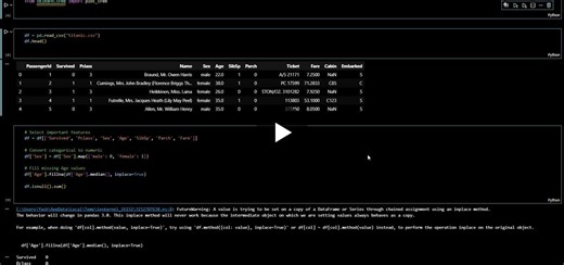 #prodigyinfotech #datascience #machinelearning #decisiontree #python #internship #prodigy_ds_03 | Yash Mirpagar