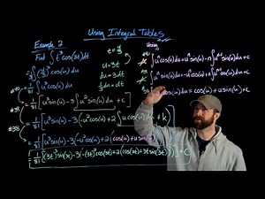 Using Integral Tables