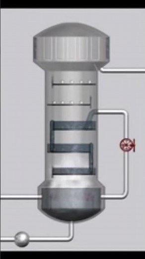 distillation column animation