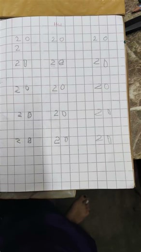 today homework English ABCD math ➗ Hindi ‪@LearnwithAdityaJha‬ #love #trendingshorts