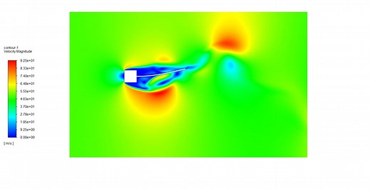 基于 FLUENT UDF 实现的柔性悬臂梁的涡激振动