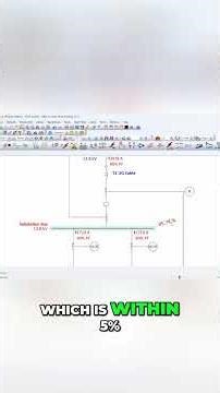 Load Flow Studies Explained | Voltage Profile in ETAP