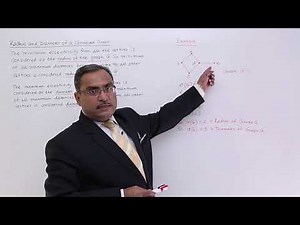 Graph - Radius and Diameter