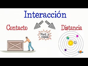 💫What is an interaction? Types of interactions💫 [Quick and Easy] | PHYSICS |
