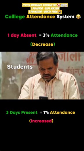 College Attendance Funny memes 😂😅 #funny #collegelife #comedy #funnyshorts #neet #youtubeshorts #fun