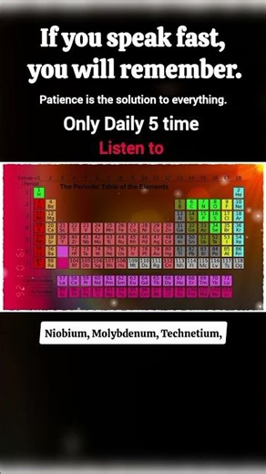 Most Imp Periodic table 💯 If you speak fast, you will remember. #periodictable #shorts