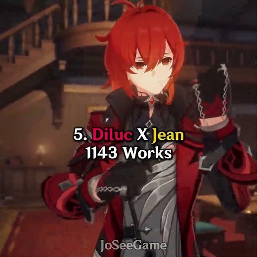 Most Popular Genshin Straight Ship on AO3 #genshinimpact