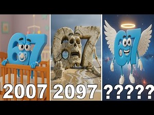 Evolution of SIX SEVEN 67 - Italian Brainrot 2007-??????