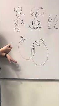 Finding GCF and LCM with factor tree and circle diagram